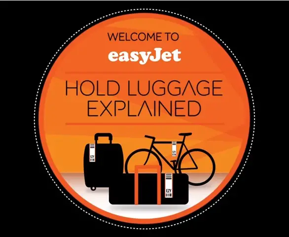 Can You Take a Razor in Hand Luggage EasyJet